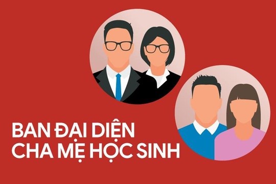 Tổng hợp những điều cần biết về Ban đại diện cha mẹ học sinh trường?